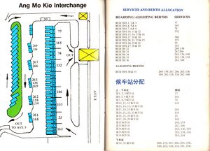 AMK Interchange Guide (EL) - 10 Apr 1983 (2)