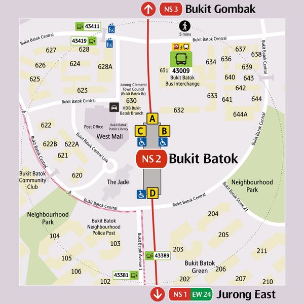 BukitBatok LocalDirectory.jpg