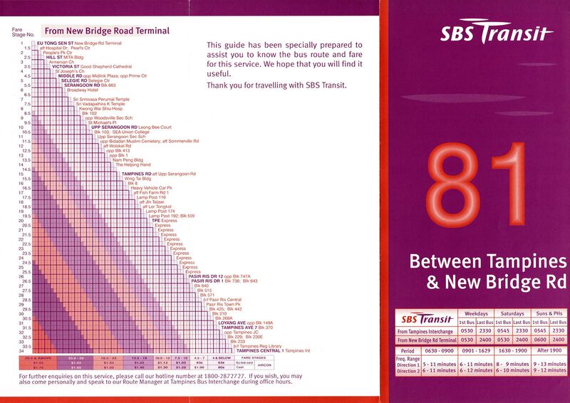 File:Service 81 - 20 Feb 2003 (Front).jpg