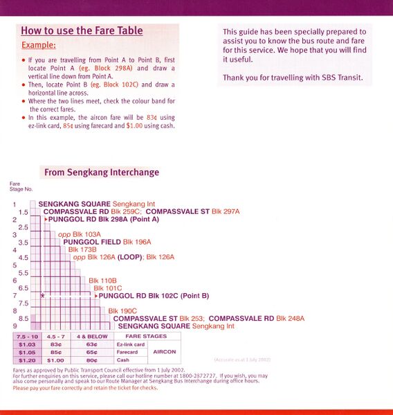 File:Service 83 - 1 Jul 2002 (Back).jpg