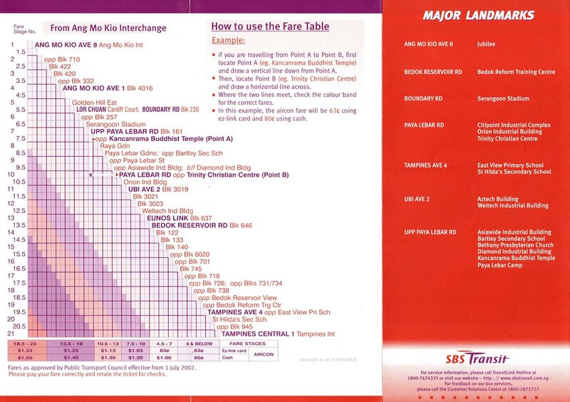 File:Service 22 - 20 Feb 2003 (Back).jpg