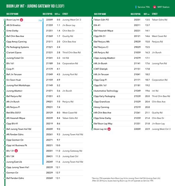 File:Service 79 - 6 Dec 2020 (Back).jpg