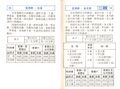 AMK Interchange Guide (CL) - 10 Apr 1983 (3).jpg