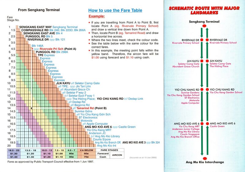 File:Service 86 - 10 Jun 2000 (Back).jpg