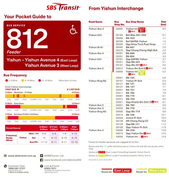File:Service 812 - 22 Apr 2024 (Front).jpg