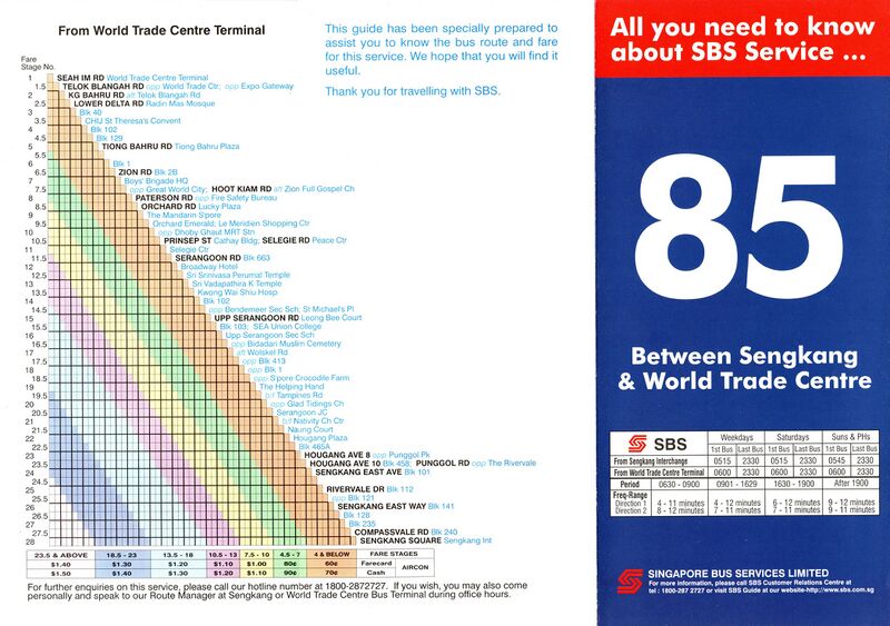 File:Service 85 - 25 Dec 2000 (Front).jpg