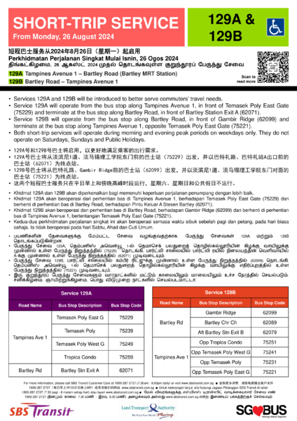 File:Introduction of 129AB Poster.png