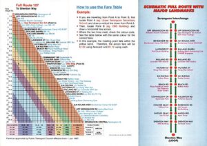 Service 107 - 20 Jul 2000 (Back)