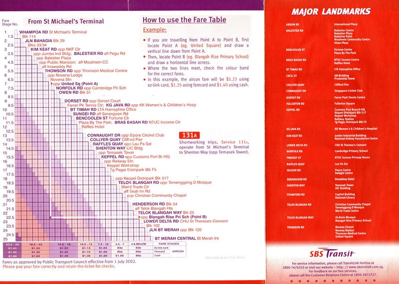 File:Service 131 - 1 Jul 2002 (Back).jpg