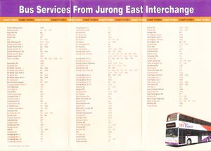 File:Jurong East Town Guide - 1 Jul 2002 (Front) (3)