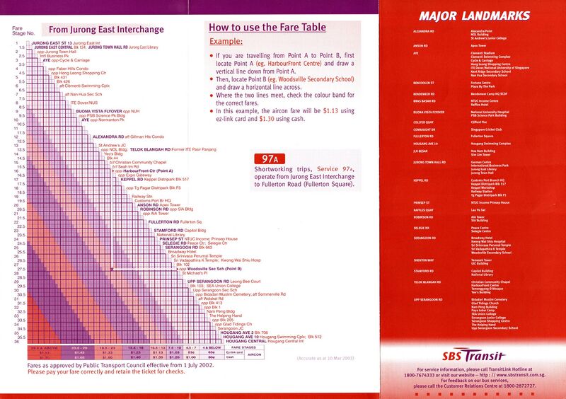 File:Service 97 - 10 Mar 2003 (Back).jpg