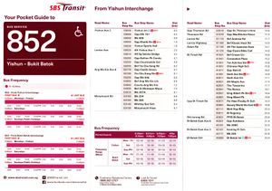 Service 852 - 12 Jan 2020 (Front)