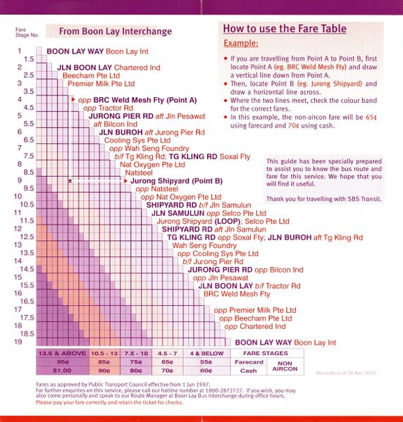 File:Service 249 - 28 Nov 2001 (Back).jpg