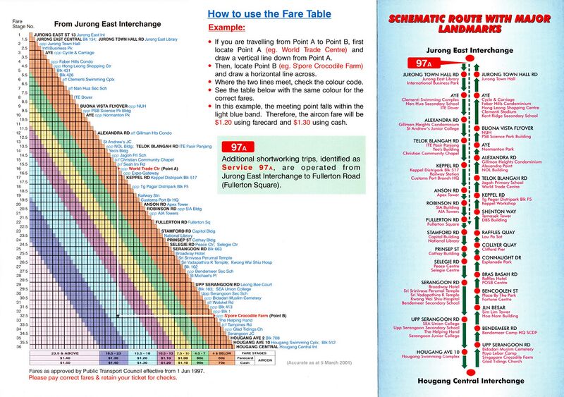 File:Service 97 - 5 Mar 2001 (Back).jpg