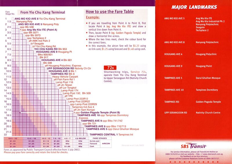 File:Service 72 - 1 Jul 2002 (Back).jpg