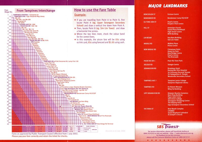 File:Service 81 - 1 Jul 2002 (Back).jpg