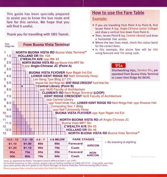File:Service 95 - 8 Feb 2002 (Back).jpg