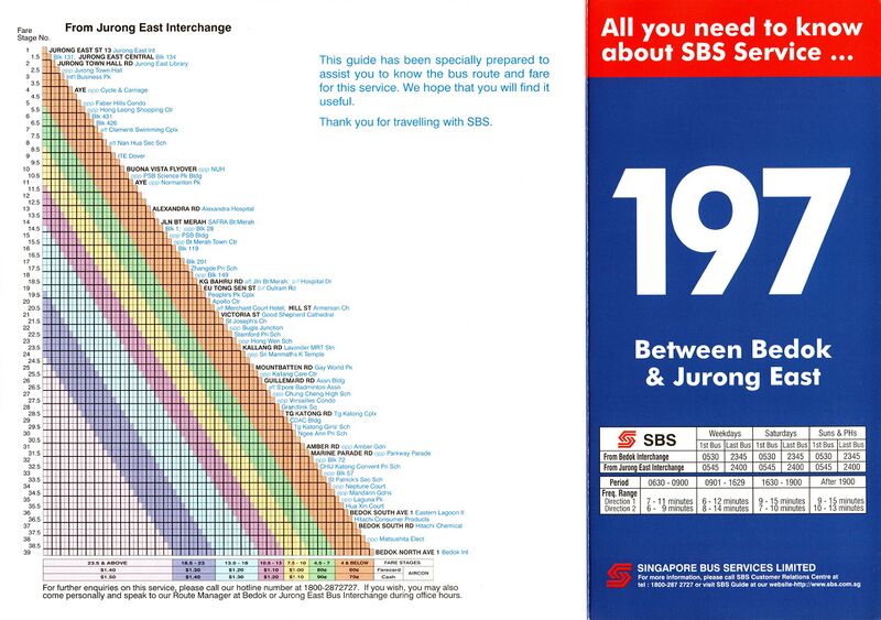 File:Service 197 - 15 Feb 2001 (Front).jpg