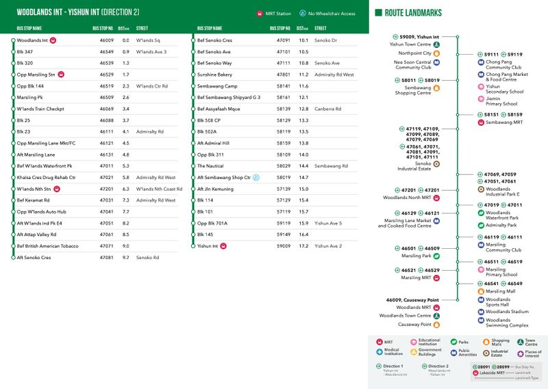 File:Service 856 - 5 Sep 2021 (Back).jpg