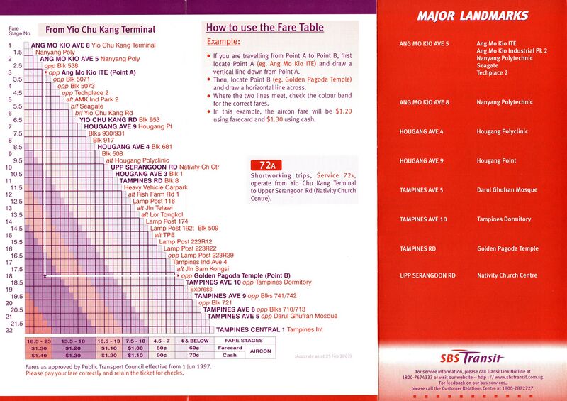 File:Service 72 - 25 Feb 2002 (Back).jpg