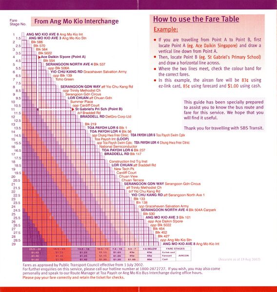 File:Service 73 - 19 Aug 2002 (Back).jpg