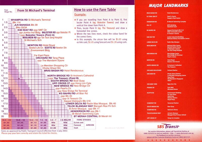 File:Service 124 - 7 Jul 2002 (Back).jpg