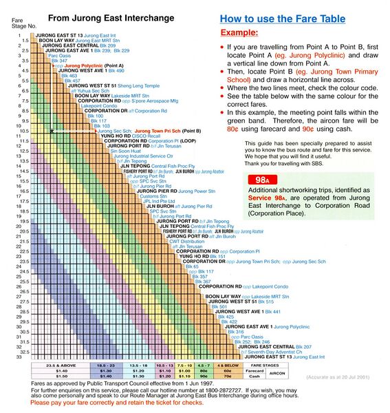 File:Service 98 - 20 Jul 2001 (Back).jpg