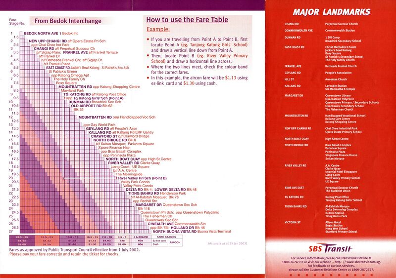 File:Service 32 - 25 Jan 2003 (Back).jpg