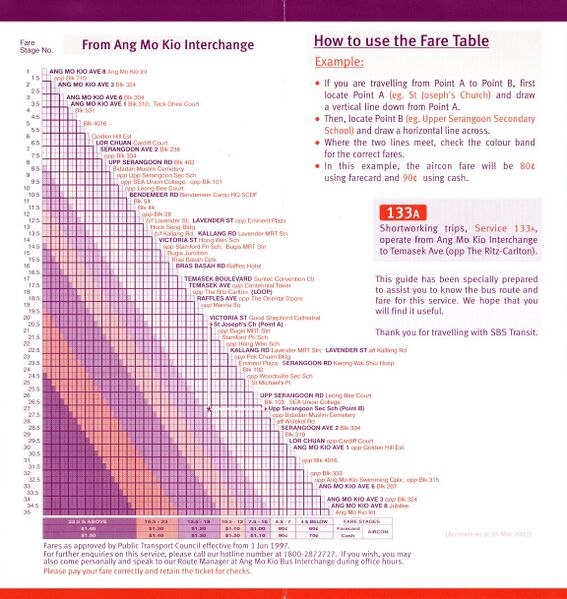 File:Service 133 - 24 Mar 2002 (Back).jpg