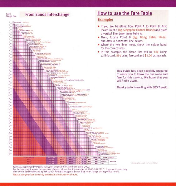 File:Service 63 - 15 Sep 2002 (Back).jpg