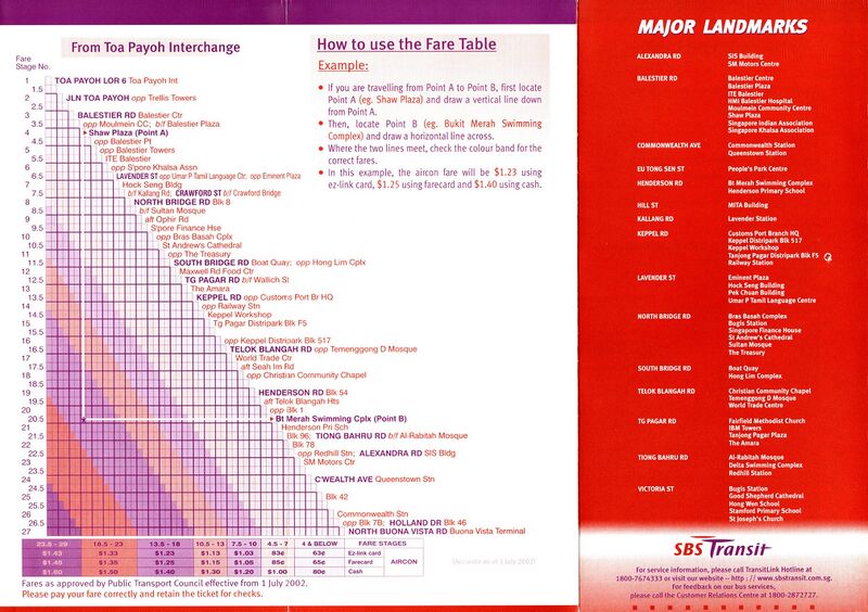 File:Service 145 - 1 Jul 2002 (Back).jpg