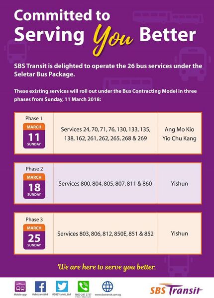 File:Seletar Bus Package Transition to SBST.jpeg