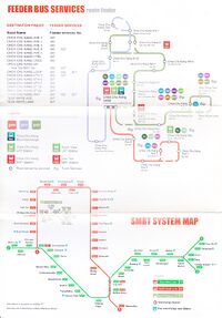 SMRT Town Guides: Choa Chu Kang - SgWiki