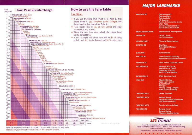File:Service 21 - 1 Jul 2002 (Back).jpg