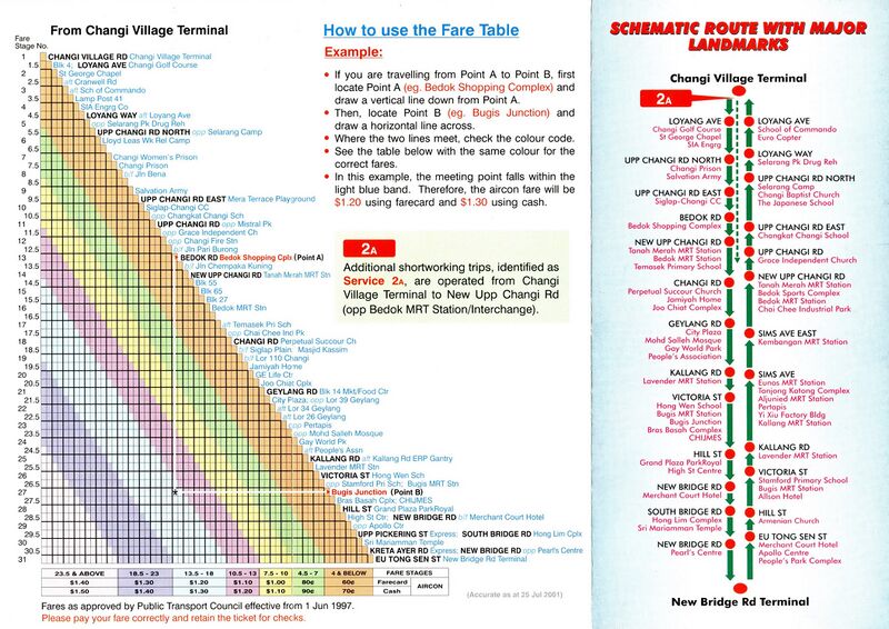 File:Service 2 - 25 Jul 2001 (Back).jpg