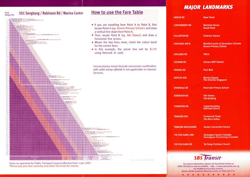 File:Service 501 - 5 Apr 2002 (Back).jpg