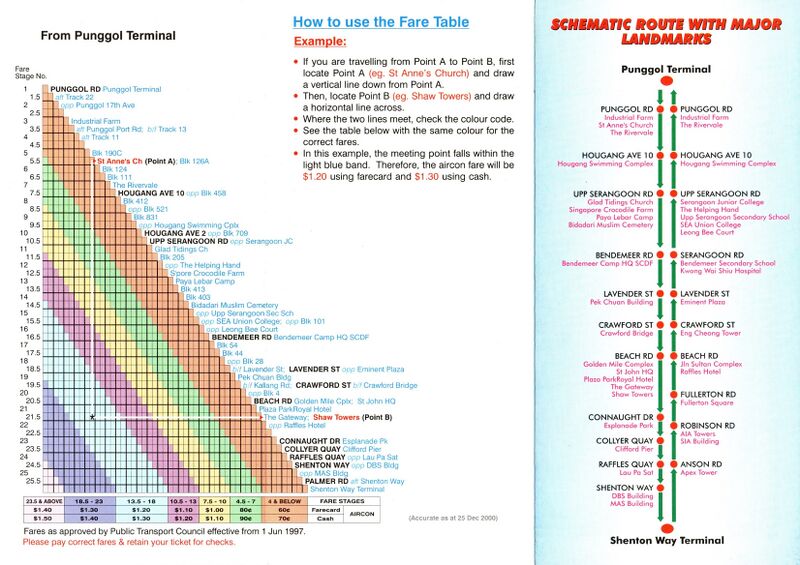 File:Service 82 - 25 Dec 2000 (Back).jpg