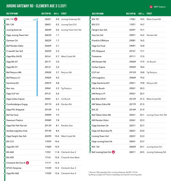 File:Service 78 - 6 Dec 2020 (Back).jpg