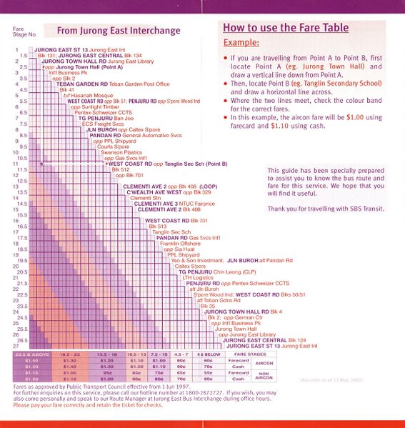 File:Service 78 - 12 May 2002 (Back).jpg