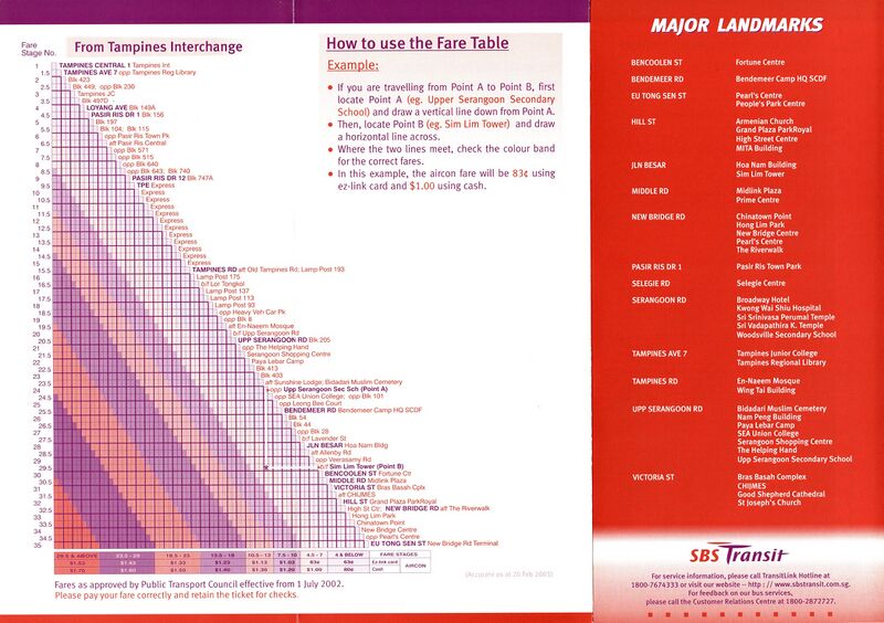 File:Service 81 - 20 Feb 2003 (Back).jpg