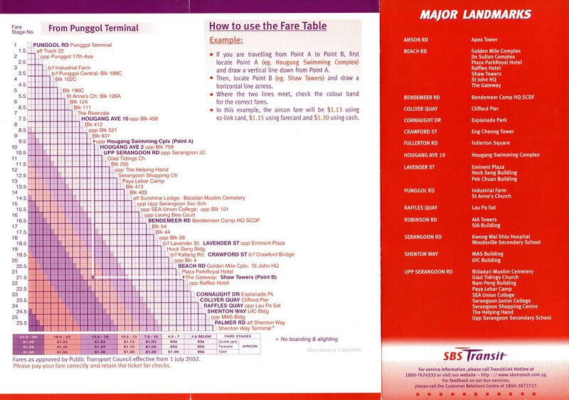 File:Service 82 - 1 Jul 2002 (Back).jpg