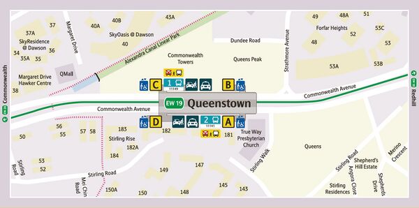 Queenstown LocalDirectory.jpg