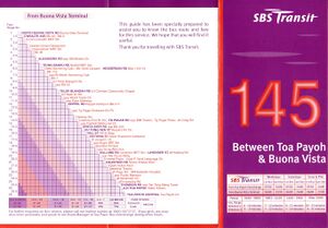 Service 145 - 28 Nov 2001 (Front)