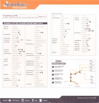 Trans-Island: Nightrider Services - SgWiki