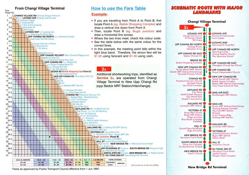 File:Service 2 - 30 Jun 2000 (Back).jpg
