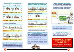 Your Quick Guide to Distance Fares (EL) - 2010 (Back)