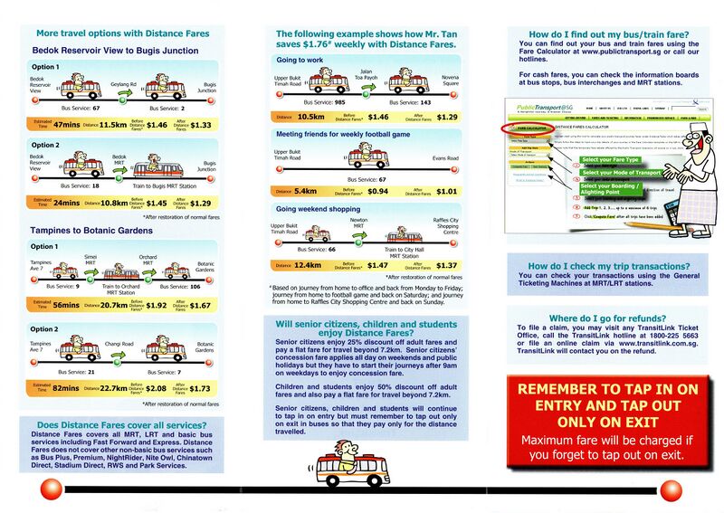 File:Your Quick Guide to Distance Fares (EL) - 2010 (Back).jpg - SgWiki