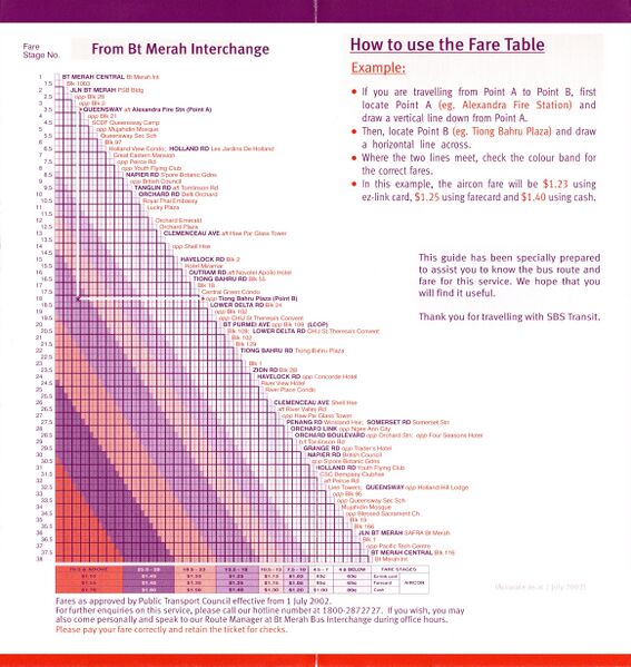 File:Service 123 - 7 Jul 2002 (Back).jpg
