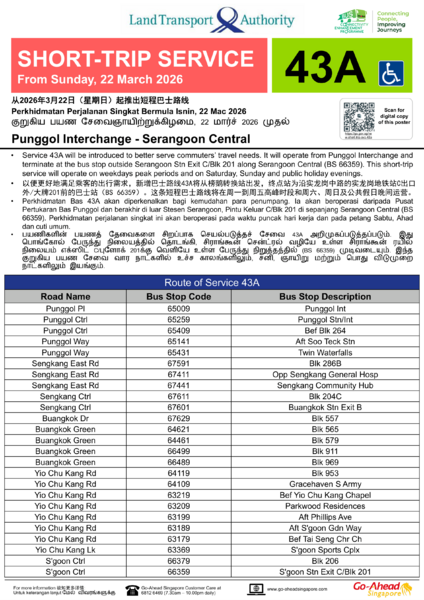 File:Introduction of 43A Poster.png