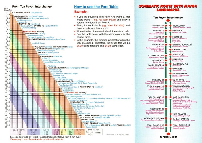 File:Service 143 - 30 Sep 2000 (Back).jpg